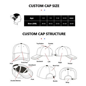 थोक कस्टम 5 पैनल रबर pvc लोगो रस्सी बेसबॉल कैप, वाटरप्रूफ लेजर कट छेद छिद्रित टोपी, प्रदर्शन खेल हैट गोरिल्ला - Product Image 6