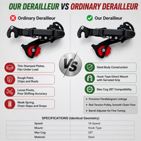 Dérailleur arrière de vélo 18 vitesses avec fixation à crochet inversé, support texturé, cage en acier, réglage de la longueur de câble, pour VTT, vélo de route et vélo de banlieue, avec vis de réglage