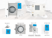 Stérilisateur numérique d'autoclave dentaire de classe B avec imprimante Autoclave 18L 23L avec fonction de séchage sous vide