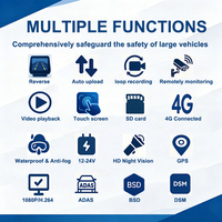 Kit de Seguridad Universal para Vehículos con 5 Cámaras, Sistema de Monitoreo MDVR con Visión AI y Voltaje Amplio de 9-36V para Camionetas Comerciales, Remolques y Montacargas