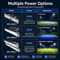 Iluminación LED para Canchas de Tenis y Pickleball, Resistente al Agua IP66, Alto Lumen, Modular para Exteriores, 240W 480W 960W