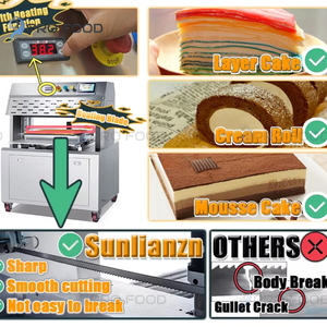 Machine à découper les gâteaux multifonctionnelle automatique Machine à trancher le pain Machine à découper le pain pour équipement de boulangerie - Product Image 5