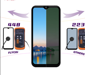หน้า<span class=keywords><strong>จอ</strong></span> LCD คุณภาพสูง FLYCDI ขนาด 6.2 นิ้ว แบบ Incell สำหรับโทรศัพท์มือถือ Realme 3/3i/A12/<span class=keywords><strong>A7</strong></span>/A7N/AX5S - รับประกัน 1 ปี - Product Image 1