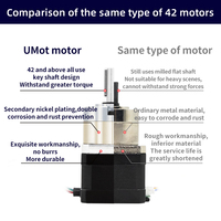 UMOT Micro réducteur planétaire Nema8/11/14/17/23/24 moteur pas à pas à engrenages avec réducteur de vitesse moteur pas à pas couple de sortie 0.05-30Nm