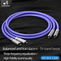 Câble audio double RCA mâle-mâle de haute qualité avec connecteurs RCA plaqués rhodium pour projecteur de voiture, microphone et haut-parleur – Câble 2RCA