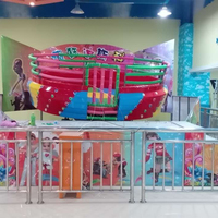 Planification de parcs de loisirs, parcs d'attractions économiques, attractions ludiques, jeux mécaniques, manège Samba, Disco Tagada à vendre