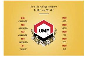 Beestar 100% tự nhiên tinh khiết <span class=keywords><strong>Manuka</strong></span> mật ong mgo100 + chất lượng tốt nhất New Zealand nguồn gốc thực phẩm bổ sung trong chai bao bì - Product Image 5