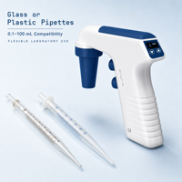 Levo PluS Pipette Filler : Solution ergonomique de pipettage rapide avec contrôle précis de la vitesse