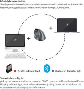 เมาส์เกมมิ่งไร้สายแนวตั้ง ดีไซน์ตามหลักสรีรศาสตร์ หน้าจอ LED ขายตรงจากโรงงานใหม่ เสียงเงียบ - Product Image 2