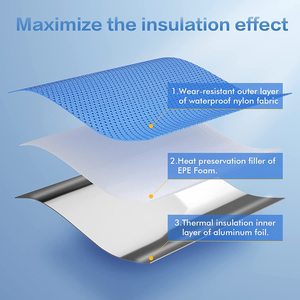 Túi Làm Mát, Phích Cắm Giữ Ấm Làm Mát Bằng Nhiệt Điện 12V Cho Xe Cộ, Tủ Lạnh Làm Mát Di Động Cho Xe Hơi, RV, Cắm Trại - Product Image 3