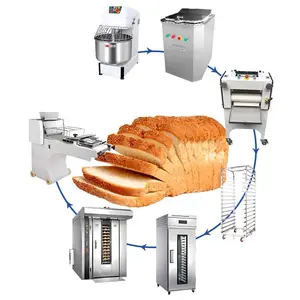 OCEAN Industrial Automatic Electric Gas Diesel Commercial Bread Baking Machine and Equipment Manufacturing