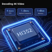 Everycom K1W OEM ODM FHD taşınabilir Mini Video Android 720P akıllı ucuz Mini projektör 4k