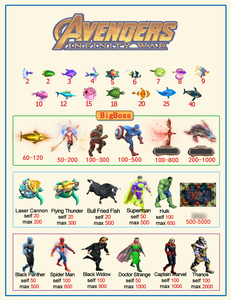 ชุดเกมยิงปลา MAKER ราคาโรงงาน รุ่น Avengers <span class=keywords><strong>Infinity</strong></span> <span class=keywords><strong>War</strong></span> พร้อมซอฟต์แวร์เกมตู้ปลา ขายพร้อมแผ่นเกม - Product Image 2