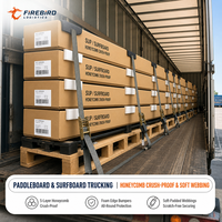 Firebird. Service de transport et logistique fiable de la Chine vers l'entrepôt Amazon FBA. Espace stable garanti pour votre fret.