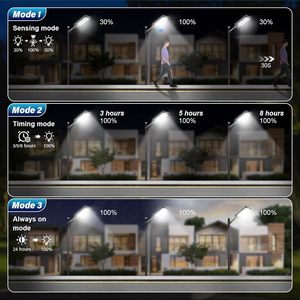 Wholesale China Manufacturers 1200W High Power Integrated ABS Waterproof Ip65 Led <b>Solar</b> Street <b>Light</b> with Sensor for Road - Product Image 2