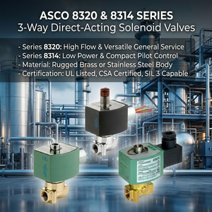 Nuevo Controlador Inteligente HART LCD Ex d de 3 Vías con Solenoide 8320 8314, de Fábrica OEM - Product Image 1