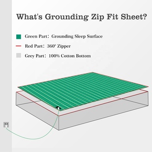 Zip Fit Grounding <strong>Bedding</strong> - Antibacterial <strong>Silver</strong> Fiber, 6-Sided Mattress Wrap, Non-Slip Earthing Sheet - Product Image 5