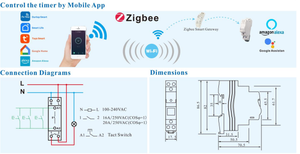Medidor inteligente de buena calidad Ourtop Zigbee, medidor de electricidad, guía multifunción, alimentación de riel - Product Image 5
