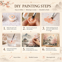 Kit de peinture par numéros personnalisé 36 couleurs pour adultes débutants et enfants – Toile de peinture DIY moderne pour portrait