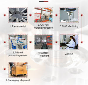 중국 진주 강 델타 저렴한 CNC 워크샵 알루미늄 맞춤형 금속 하우징 가공 부품 - Product Image 5