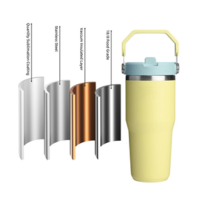 แก้วน้ำเก็บความร้อนสุญญากาศสแตนเลสขนาด 20 ออนซ์ พร้อมฝาปิดแบบมีหูจับและหลอดดูดแบบพับได้ - Product Image 5