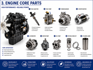 Parti di Ricambio per Turbocompressore KOBELCO SK140-8 4D31, Componenti per Turbocompressore di Motori Diesel per Escavatori <span class=keywords><strong>KOBEL</strong></span> - Product Image 5