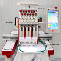 Machine à broder compacte pour la broderie personnalisée en petites séries