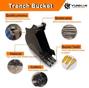 <span class=keywords><strong>JCB</strong></span> 3CX 4CX Mini secchio scavatore con 1.5 Ton escavatore stretto Trench benna denti prezzi competitivi - Product Image 2