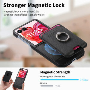 Étui en cuir magnétique pour <span class=keywords><strong>Motorola</strong></span> Razr60 Ultra Razr50 Razr+ 2025 avec porte-cartes, support anneau et texture gaufrée, coque de protection - Product Image 5