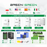 Système de stockage d'énergie solaire domestique hors réseau mural LiFePO4 10kW 20kW 51.2V 100-300Ah avec protection IP55 et BMS actif JK, durée de vie 12 ans