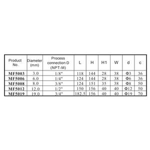 Débitmètre de masse de gaz en plastique haute précision RKS RMF5000 (1,5+0,5FS)% avec sortie 4-20mA RS485 IP40 OEM Shanghai 0-10g/ms - Product Image 6