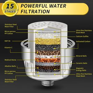 Filtro/Purificador de Agua de Carbón Activado Ecológico de Repuesto para Ducha, para Agua Dura, Uso Doméstico - Product Image 3