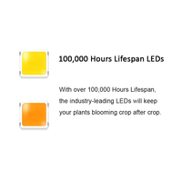 UFO 300W Dimmable Linkable LED Grow for Light Système hydroponique de serre d'intérieur à spectre complet pour la floraison des plantes