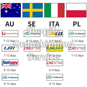 Tốt nhất dropshipping đại lý shopify thực hiện dịch vụ không có đặt hàng tối thiểu dropshipping Nhà cung cấp một bước dịch vụ thả vận chuyển - Product Image 2