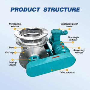 Alimentatore Rotativo a Tasca per Sistemi di Trasferimento Polveri Industriali - Produttore OEM - Product Image 2