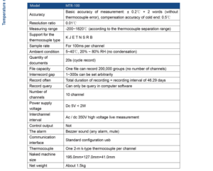 MATRIX MTR100 10채널 터치 스크린 온도 컨트롤러 데이터 레코더 페이퍼리스 USB OEM/ODM 맞춤 제작 가능 플라스틱 디지털 - Product Image 4