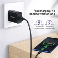 Cable de Carga y Datos USB-C a Micro USB UGREEN para Cámara Digital, Disco Duro Externo, Cámara para Coche