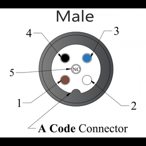 M12 A Code Male Straight 0 degree5 Pin avec 5*0.34 mm2 PUR Cable-2Mtr noire non blindée de l'Inde - Product Image 2