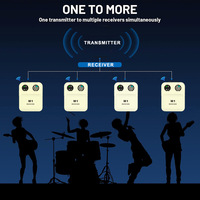 Système de monitoring intra-auriculaire sans fil, nouveaux écouteurs intra-auriculaires 2.4G en temps réel pour la scène et les performances en extérieur