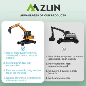 ZL9 9 Ton Hydraulic <b>Excavator</b> <b>Machine</b> Industrial Crawler <b>Excavator</b> Construction Equipment - Product Image 5