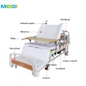 Letto <span class=keywords><strong>di</strong></span> ospedale con vasino-foro letto medico per i vecchi pazienti <span class=keywords><strong>di</strong></span> cura a domicilio manuale letti <span class=keywords><strong>di</strong></span> cura con wc - Product Image 4