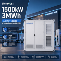 Sistem Penyimpanan Energi Baterai Surya Kontainer BESS VoltaNest OEM ODM 1500kW 3MWh, Sistem Cadangan Mikrogrid, Terhubung & Terpisah Jaringan Listrik