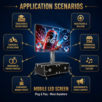Écran LED mobile Plug and Play 2026 JCT PFC7M-W P3.91 pour événements extérieurs, tout-en-un, avec flight case, mur vidéo LED portable