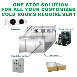 Gasolinera Uso al por menor Habitación fría Walk in Cooler Puerta de vidrio Display coldroom Cerveza Cavas para congelar - Product Image 6