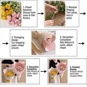 Papier d'emballage floral avec pétales réels pressés, emballage de bouquet de fleurs, emballage cadeau romantique, fournitures en gros - Product Image 2