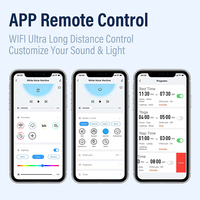 Machine à bruit blanc basée sur Wi-Fi avec veilleuse pour le sommeil de bébé, prenant en charge l'application de contrôle tactile et la commande vocale