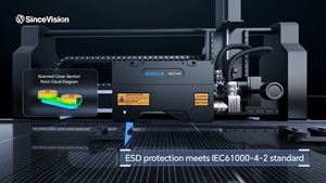 SRI7060 عالية الدقة 3D ليزر الشخصي الماسح الضوئي خط سريع قياس الليزر الصناعية لحام سطح البصريات أداة IP67 - Product Image 2