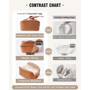 Free Sample Travel Makeup <b>Bag</b> Large Capacity Cosmetic <b>Bags</b> <b>Waterproof</b> Portable Pouch Open Flat <b>Toiletry</b> <b>Bag</b> Organizer with - Product Image 6