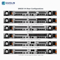 Serveur de virtualisation cloud |   Lenovo SR630 V4 |   Intel Xeon 6 344 cœurs |   8 To DDR5 |   6x GPU |   Garantie d'usine d'origine de 3 ans