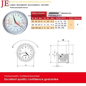 Thermomètres numériques industriels à cadran avec design en maille et motif ondulé, personnalisables OEM/ODM - Product Image 4
